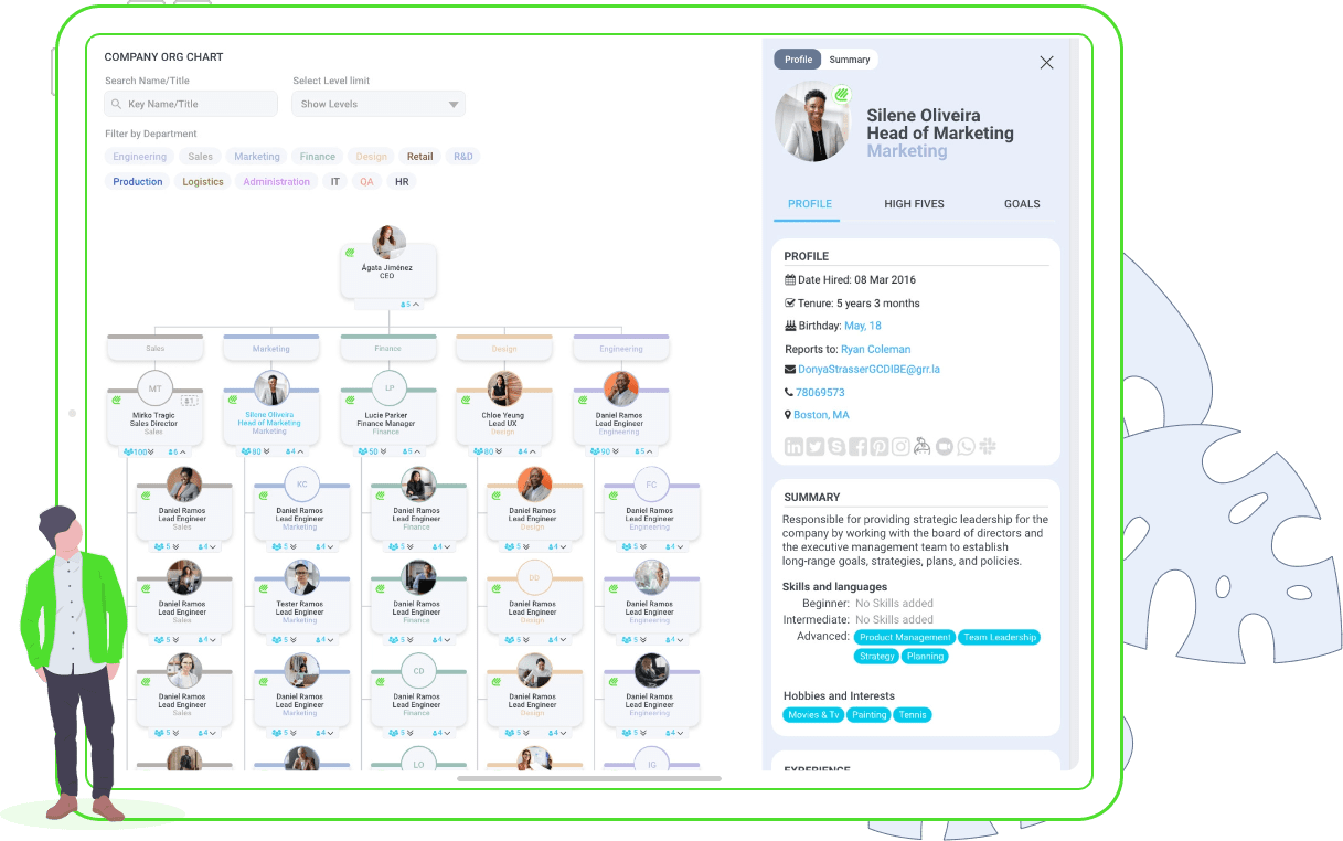 ORG_CHARTS_01-1